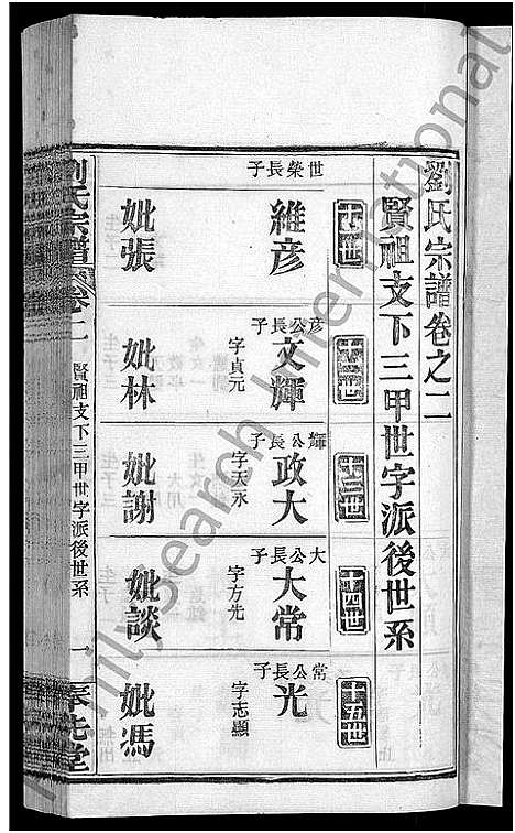 [下载][刘氏宗谱_各房分卷首5卷]湖北.刘氏家谱_五.pdf