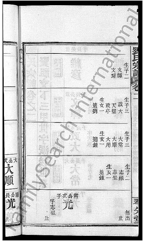 [下载][刘氏宗谱_各房分卷首5卷]湖北.刘氏家谱_五.pdf