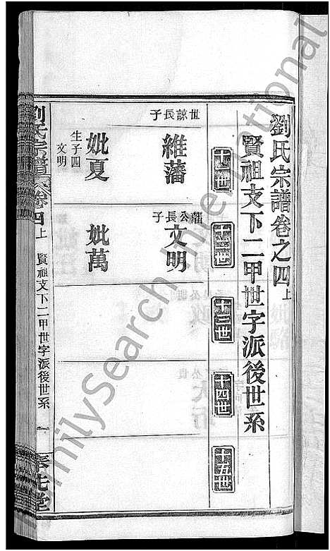 [下载][刘氏宗谱_各房分卷首5卷]湖北.刘氏家谱_七.pdf