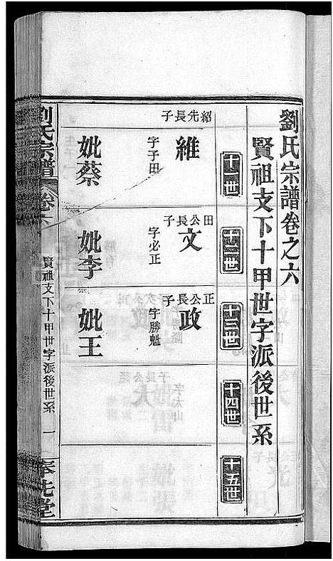 [下载][刘氏宗谱_各房分卷首5卷]湖北.刘氏家谱_十一.pdf