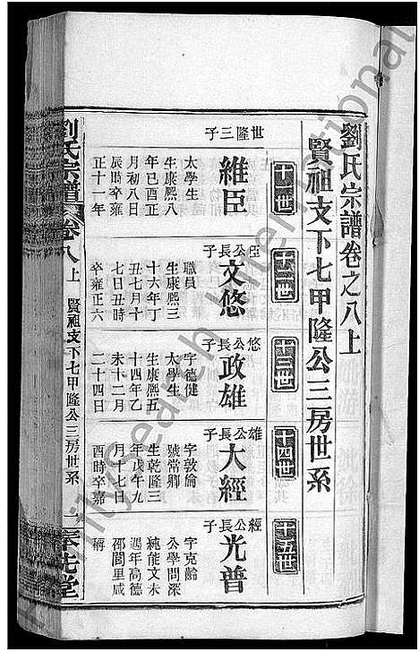 [下载][刘氏宗谱_各房分卷首5卷]湖北.刘氏家谱_十四.pdf