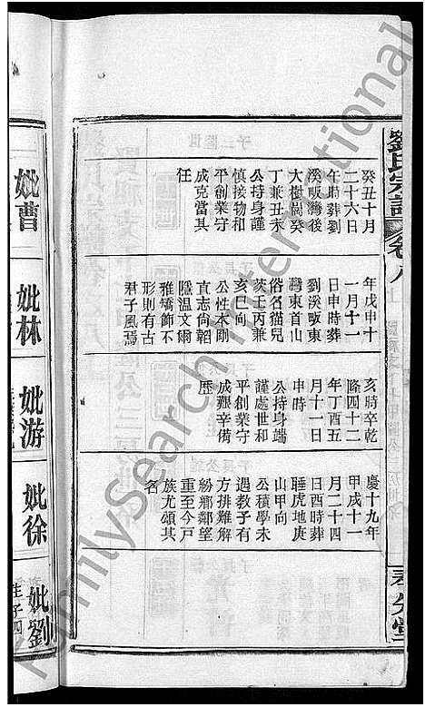 [下载][刘氏宗谱_各房分卷首5卷]湖北.刘氏家谱_十四.pdf