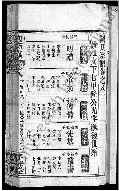 [下载][刘氏宗谱_各房分卷首5卷]湖北.刘氏家谱_十六.pdf