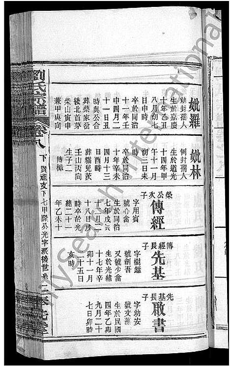 [下载][刘氏宗谱_各房分卷首5卷]湖北.刘氏家谱_十六.pdf