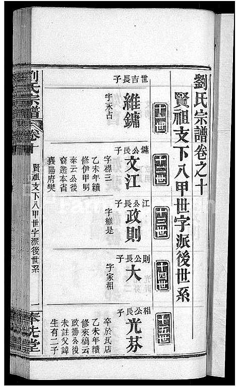 [下载][刘氏宗谱_各房分卷首5卷]湖北.刘氏家谱_十八.pdf