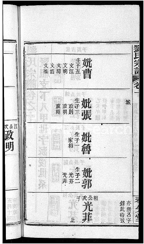 [下载][刘氏宗谱_各房分卷首5卷]湖北.刘氏家谱_十八.pdf