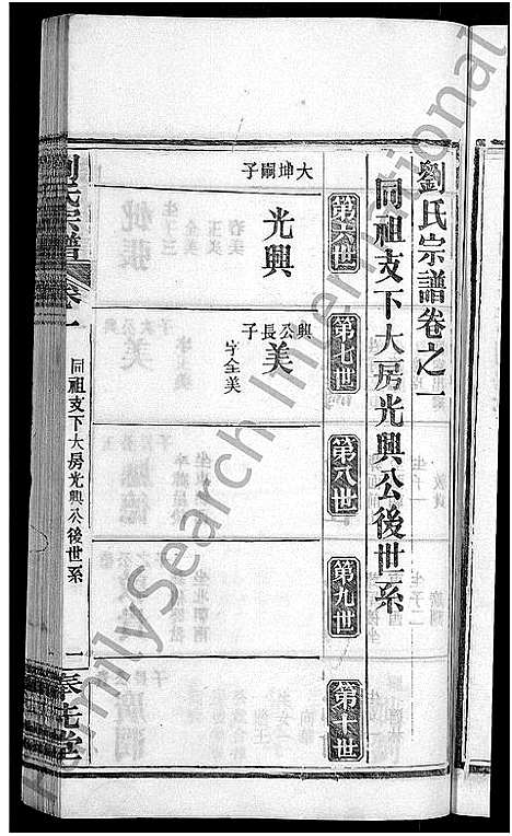 [下载][刘氏宗谱_各房分卷首5卷]湖北.刘氏家谱_十九.pdf