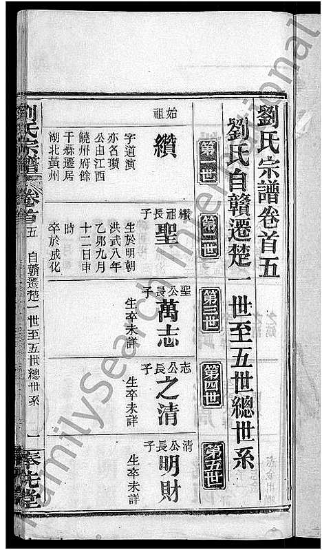 [下载][刘氏宗谱_各房分卷首5卷]湖北.刘氏家谱_二十八.pdf