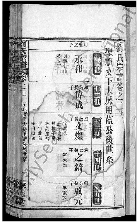 [下载][刘氏宗谱_各房分卷首5卷]湖北.刘氏家谱_三十.pdf