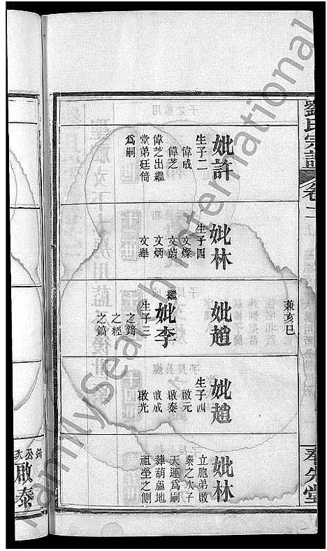 [下载][刘氏宗谱_各房分卷首5卷]湖北.刘氏家谱_三十.pdf