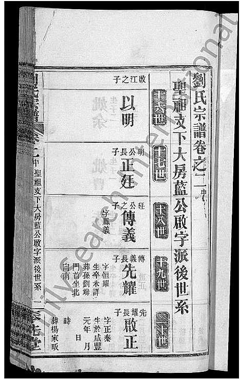 [下载][刘氏宗谱_各房分卷首5卷]湖北.刘氏家谱_三十一.pdf