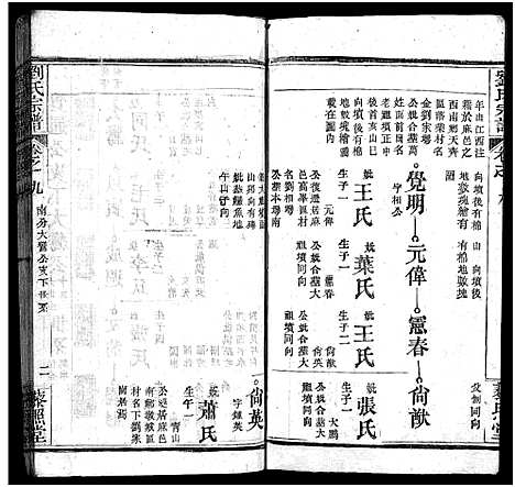 [下载][刘氏宗谱_12卷_刘氏宗谱]湖北.刘氏家谱_九.pdf