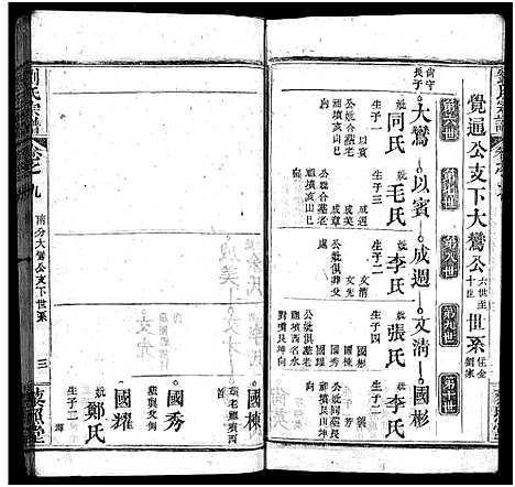 [下载][刘氏宗谱_12卷_刘氏宗谱]湖北.刘氏家谱_九.pdf