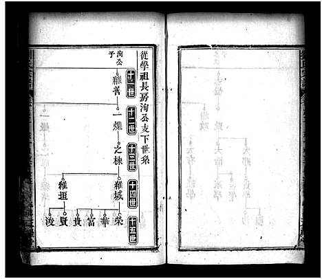 [下载][刘氏宗谱_13卷_2卷首8卷_义水刘氏宗谱]湖北.刘氏家谱_八.pdf