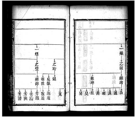 [下载][刘氏宗谱_13卷_2卷首8卷_义水刘氏宗谱]湖北.刘氏家谱_八.pdf