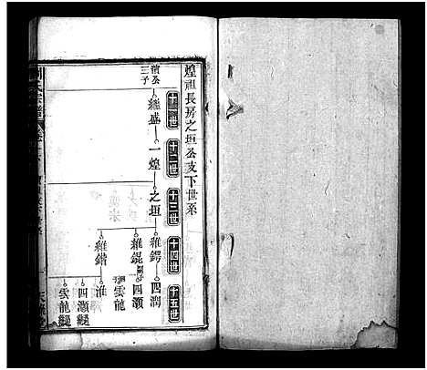 [下载][刘氏宗谱_13卷_2卷首8卷_义水刘氏宗谱]湖北.刘氏家谱_九.pdf