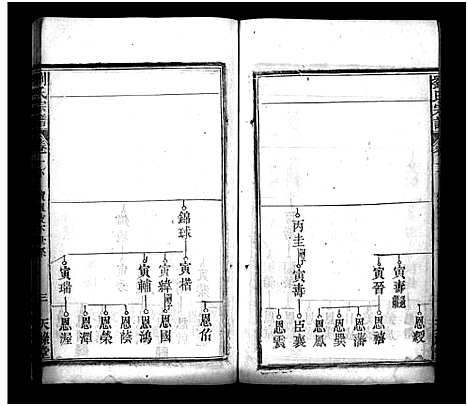 [下载][刘氏宗谱_13卷_2卷首8卷_义水刘氏宗谱]湖北.刘氏家谱_九.pdf