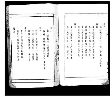 [下载][刘氏宗谱_13卷首末各1卷]湖北.刘氏家谱_二.pdf