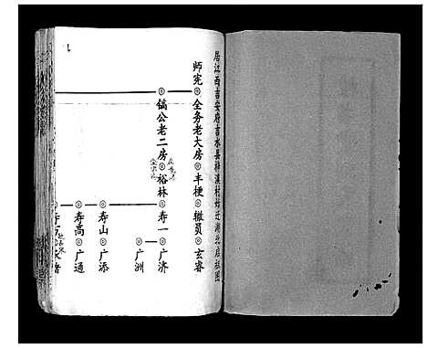 [下载][刘氏宗谱_13卷首末各1卷]湖北.刘氏家谱_三.pdf