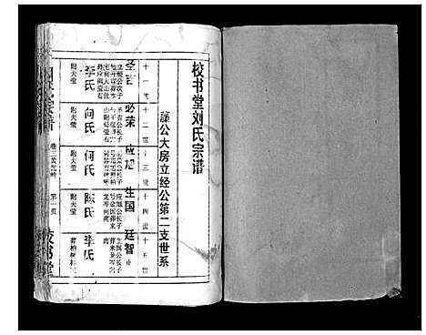 [下载][刘氏宗谱_13卷首末各1卷]湖北.刘氏家谱_四.pdf