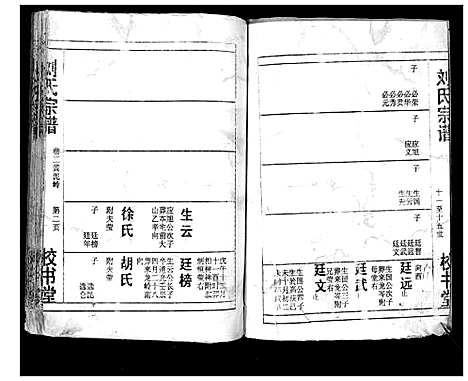 [下载][刘氏宗谱_13卷首末各1卷]湖北.刘氏家谱_四.pdf