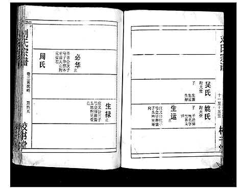 [下载][刘氏宗谱_13卷首末各1卷]湖北.刘氏家谱_四.pdf