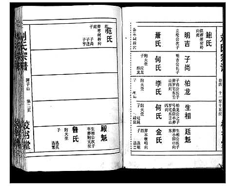 [下载][刘氏宗谱_13卷首末各1卷]湖北.刘氏家谱_五.pdf