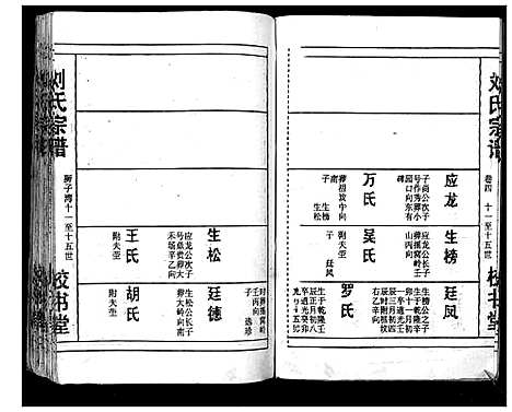 [下载][刘氏宗谱_13卷首末各1卷]湖北.刘氏家谱_五.pdf