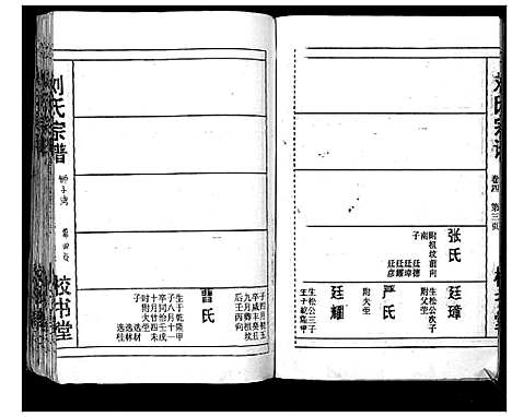 [下载][刘氏宗谱_13卷首末各1卷]湖北.刘氏家谱_五.pdf