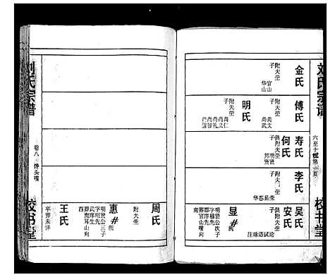 [下载][刘氏宗谱_13卷首末各1卷]湖北.刘氏家谱_九.pdf