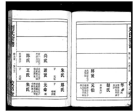 [下载][刘氏宗谱_13卷首末各1卷]湖北.刘氏家谱_九.pdf