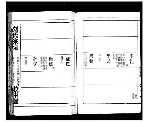 [下载][刘氏宗谱_13卷首末各1卷]湖北.刘氏家谱_九.pdf