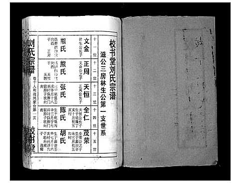 [下载][刘氏宗谱_13卷首末各1卷]湖北.刘氏家谱_十一.pdf