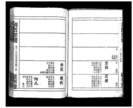 [下载][刘氏宗谱_13卷首末各1卷]湖北.刘氏家谱_十一.pdf