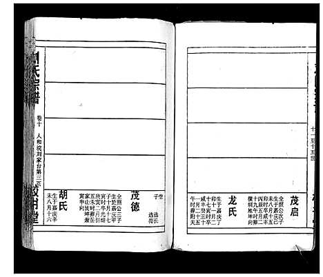 [下载][刘氏宗谱_13卷首末各1卷]湖北.刘氏家谱_十一.pdf