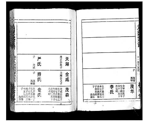 [下载][刘氏宗谱_13卷首末各1卷]湖北.刘氏家谱_十一.pdf