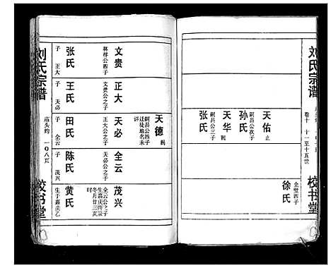 [下载][刘氏宗谱_13卷首末各1卷]湖北.刘氏家谱_十二.pdf