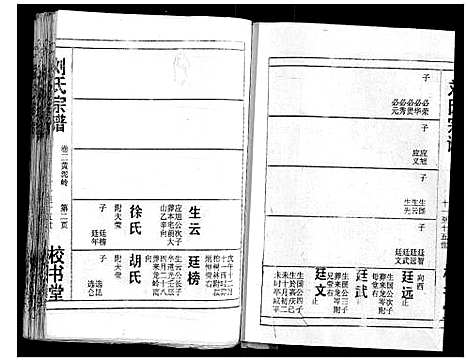 [下载][刘氏宗谱_13卷首末各1卷]湖北.刘氏家谱_四.pdf