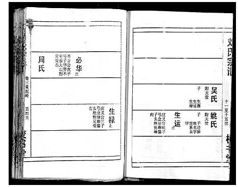 [下载][刘氏宗谱_13卷首末各1卷]湖北.刘氏家谱_四.pdf