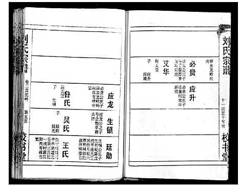 [下载][刘氏宗谱_13卷首末各1卷]湖北.刘氏家谱_四.pdf