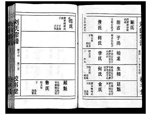 [下载][刘氏宗谱_13卷首末各1卷]湖北.刘氏家谱_五.pdf