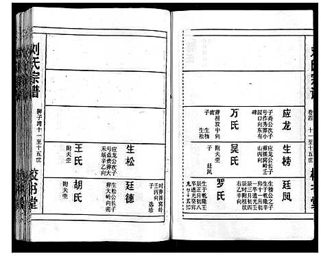 [下载][刘氏宗谱_13卷首末各1卷]湖北.刘氏家谱_五.pdf