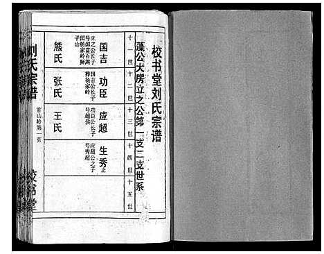 [下载][刘氏宗谱_13卷首末各1卷]湖北.刘氏家谱_六.pdf