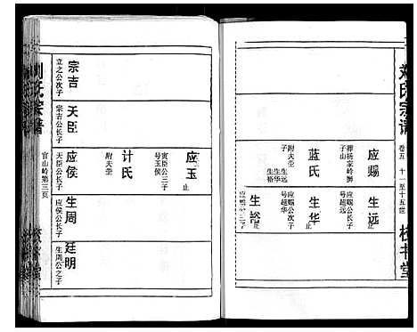 [下载][刘氏宗谱_13卷首末各1卷]湖北.刘氏家谱_六.pdf