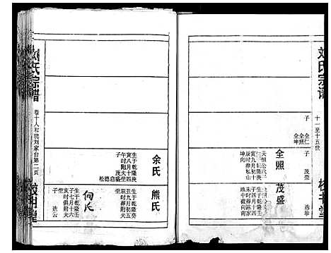 [下载][刘氏宗谱_13卷首末各1卷]湖北.刘氏家谱_十一.pdf