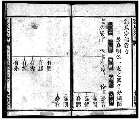 [下载][刘氏宗谱_18卷首1卷_长阳刘氏宗谱]湖北.刘氏家谱_五.pdf