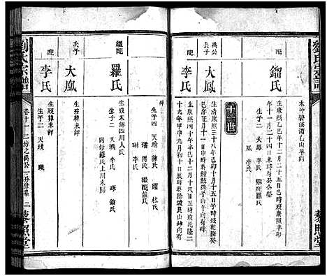 [下载][刘氏宗谱_18卷首1卷_长阳刘氏宗谱]湖北.刘氏家谱_八.pdf