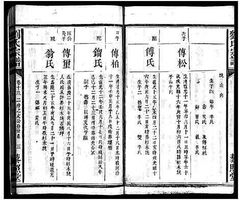 [下载][刘氏宗谱_18卷首1卷_长阳刘氏宗谱]湖北.刘氏家谱_十.pdf