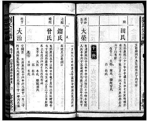 [下载][刘氏宗谱_18卷首1卷_长阳刘氏宗谱]湖北.刘氏家谱_十三.pdf