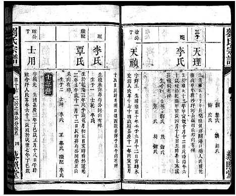 [下载][刘氏宗谱_18卷首1卷_长阳刘氏宗谱]湖北.刘氏家谱_十三.pdf